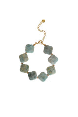 Amazonite